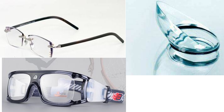 运动眼镜怎么选？篮球眼镜怎么选