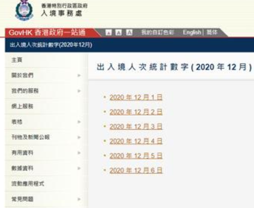 邦士度医用护目镜疫情时事：香港避疫“北上”忙