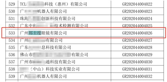 广州邦士度眼镜有限公司通过高新技术企业认定