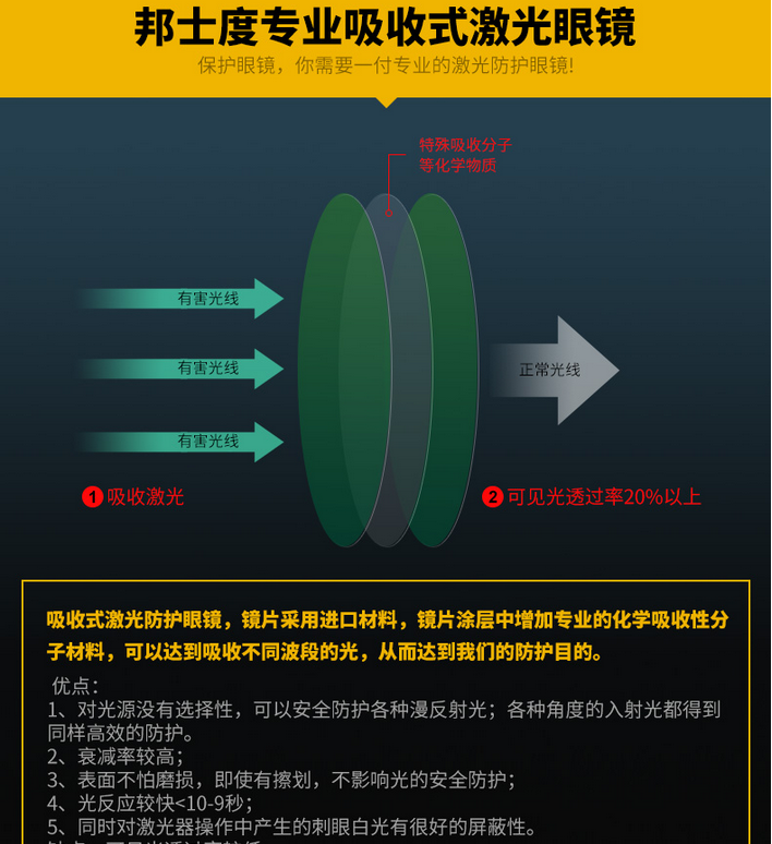 激光防护眼镜