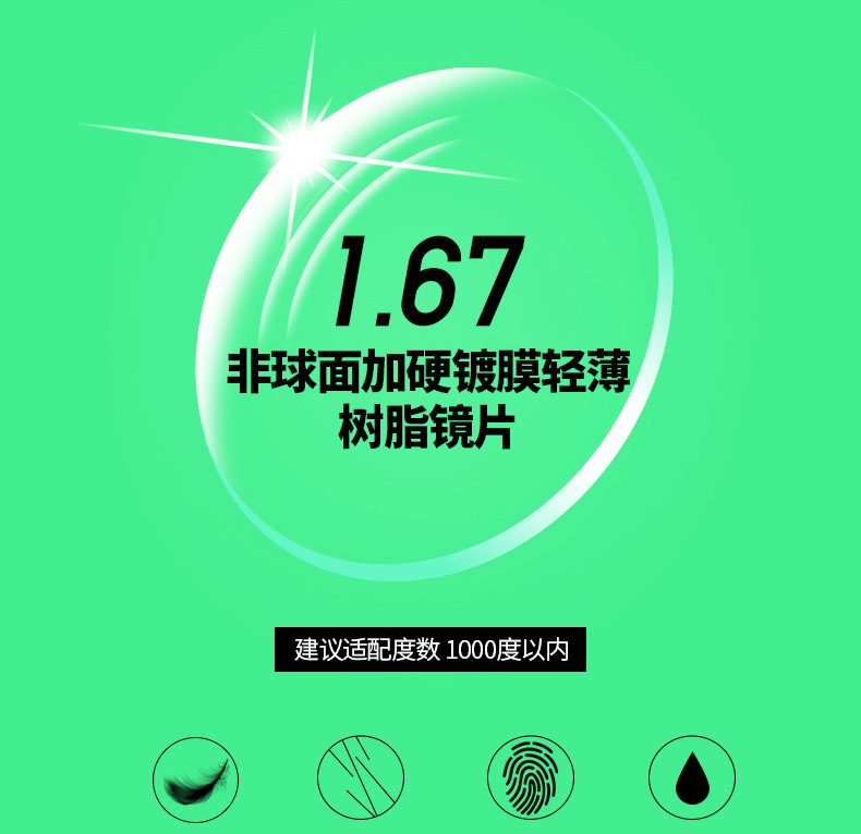 1.67非球面轻薄镜片 (2).jpg