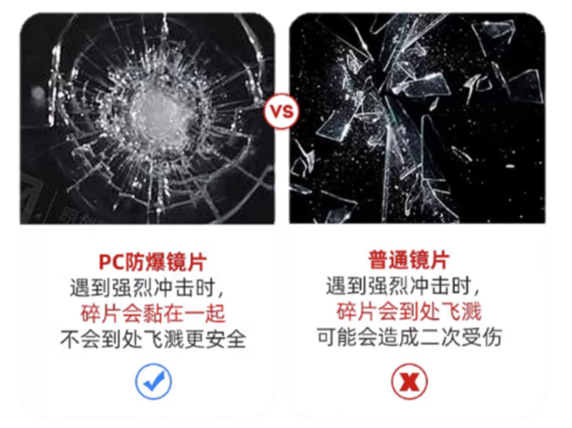 pc防护镜片